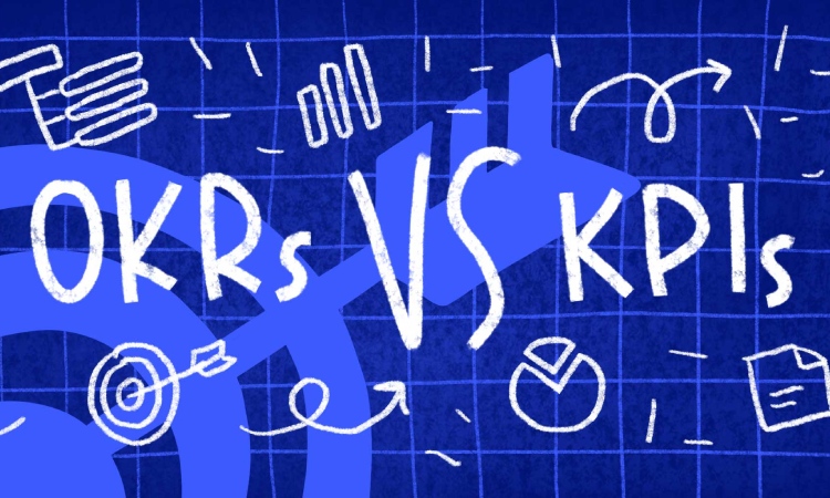 OKR vs KPI, Sumber: reflektive.com