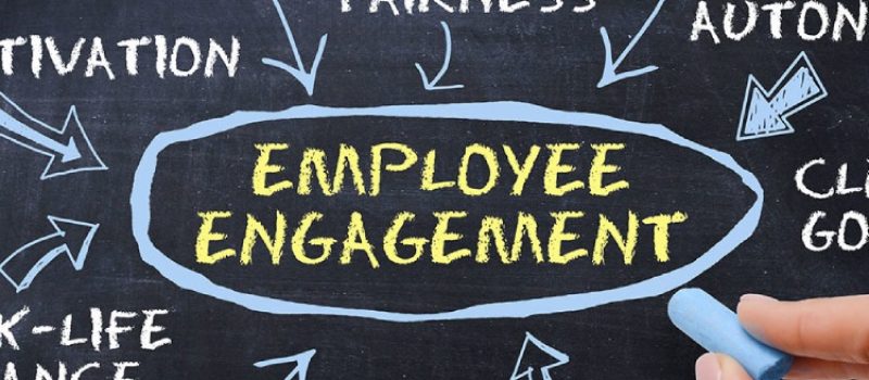 Employee engagement, Sumber: possibleworks.com